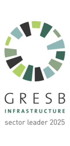 GRESB Sector Leader 2025
