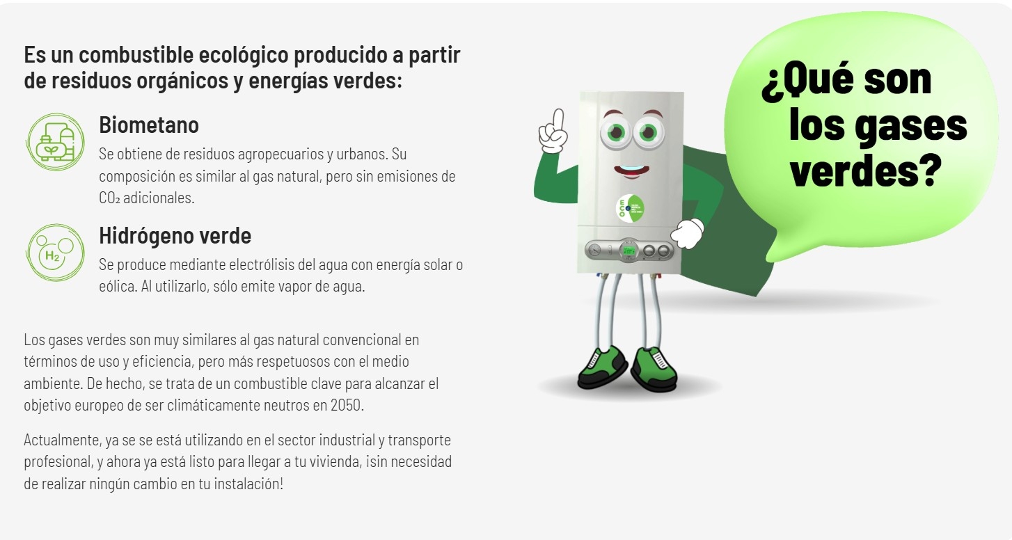 What are green gases?